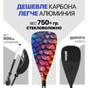 Весло (стекловолокно) EasyRider Dragon Scale три секции фото 6