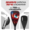 Весло (стекловолокно) EasyRider Nebula три секции фото 6