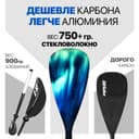 Весло (стекловолокно) EasyRider Aurora три секции фото 6