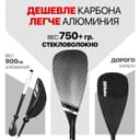 Стекловолокно ER 3 секции фото 6