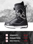 Ботинки сноубордические EasyRider 2101 Black фото 8